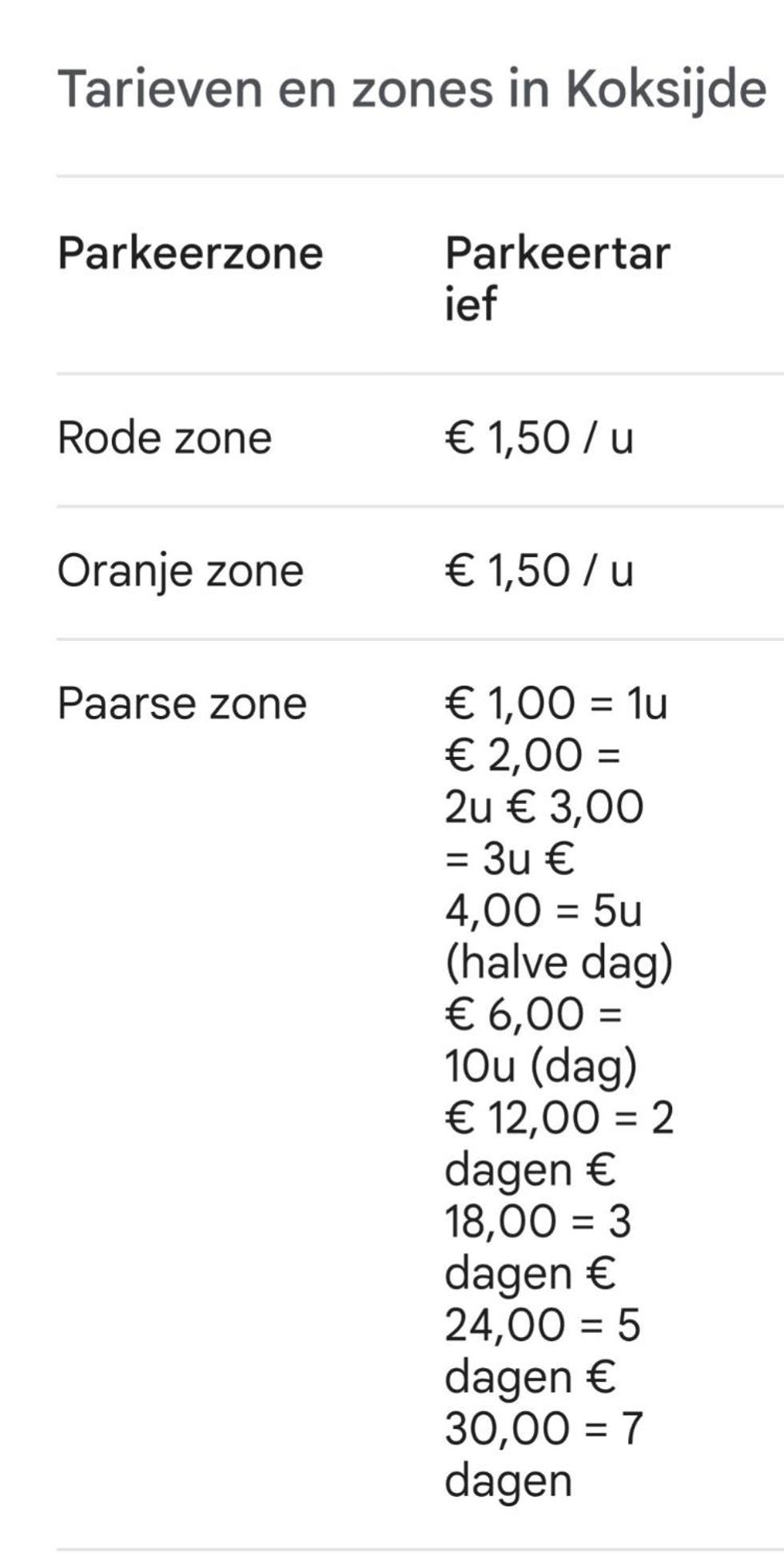 Appt Pablo Met Prive-Garage, Vlakbij Zee, In Koksijde-Bad Lägenhet Exteriör bild